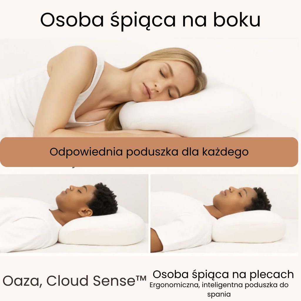 Oaza CloudSense™